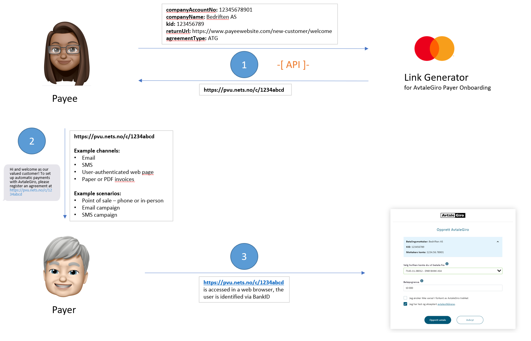 Visual - use case 1 - simple onboarding.png