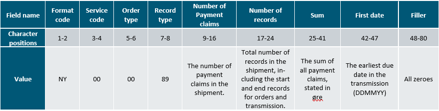 transmission-end-record.png